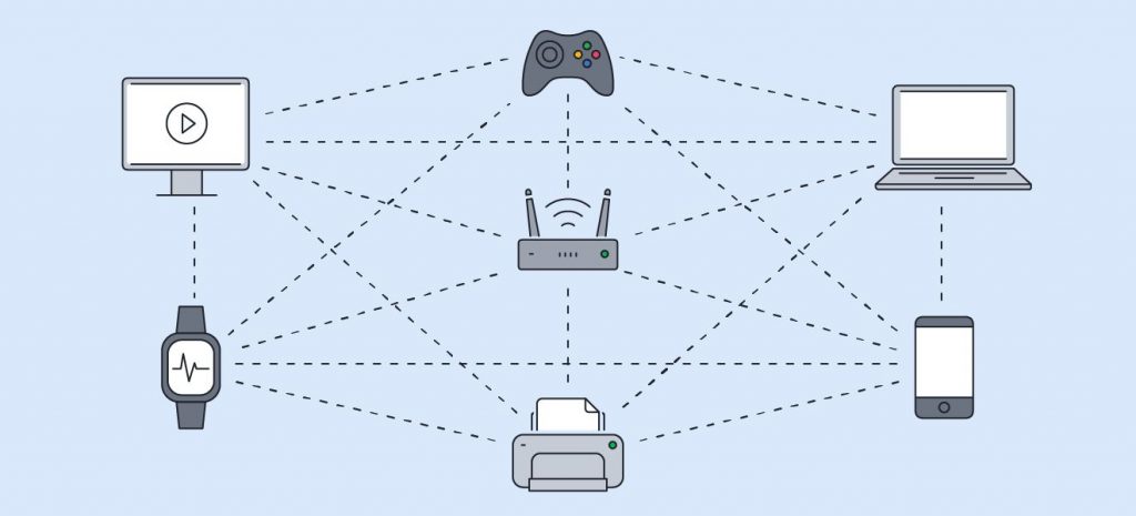 UPnP (Universal Plug and Play)